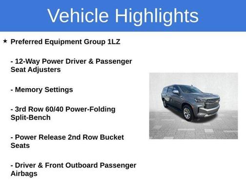 2021 Chevrolet Suburban Premier