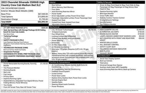 2022 Chevrolet Silverado 2500 High Country