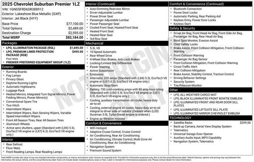 Lakeshore Blue Metallic 2025 Chevrolet Suburban Premier