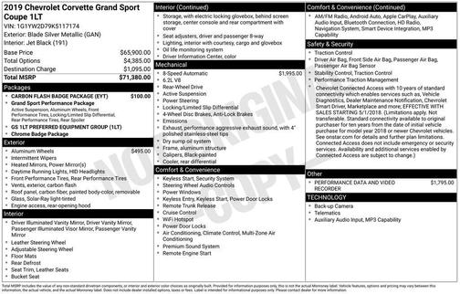 2019 Chevrolet Corvette Grand Sport