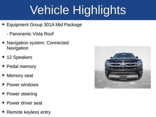 2024 Ford Expedition Limited