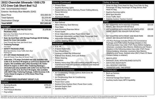 2022 Chevrolet Silverado 1500 Limited LTZ