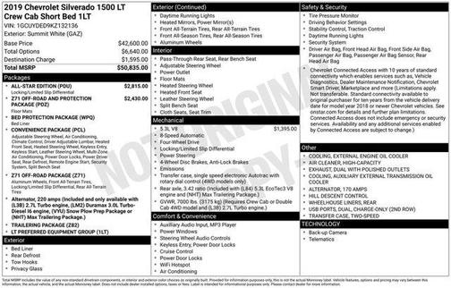 2019 Chevrolet Silverado 1500 LT