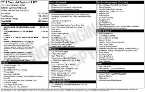 2019 Chevrolet Equinox 1LT