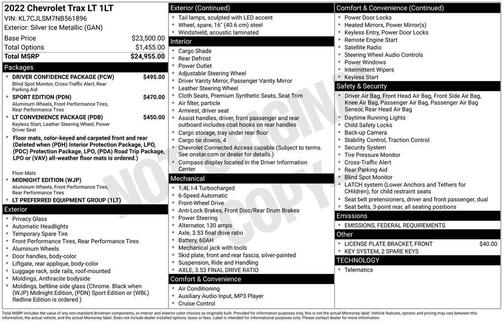 2022 Chevrolet Trax LT