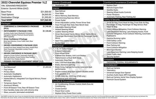 2022 Chevrolet Equinox Premier