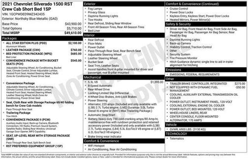 2021 Chevrolet Silverado 1500 RST