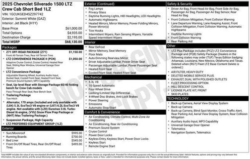 2025 Chevrolet Silverado 1500 LTZ