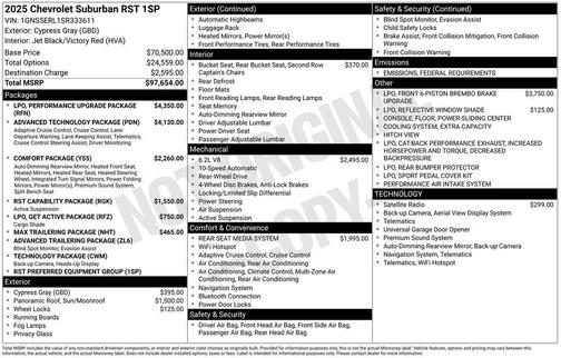 2025 Chevrolet Suburban RST
