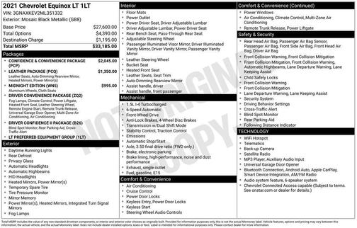 Mosaic Black Metallic 2021 Chevrolet Equinox 1LT