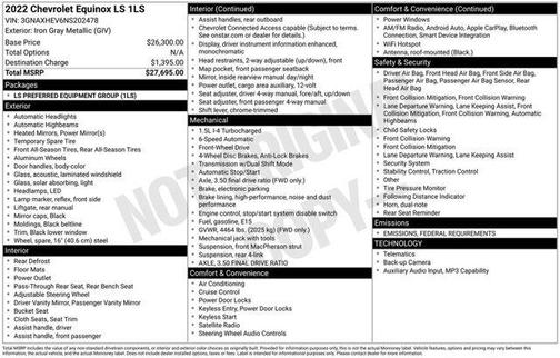 2022 Chevrolet Equinox LS