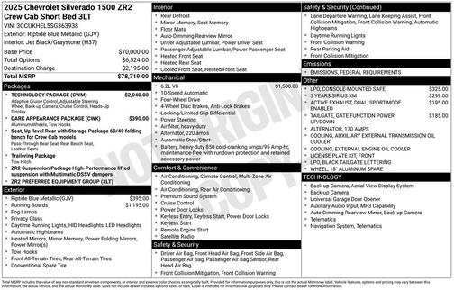 2025 Chevrolet Silverado 1500 ZR2