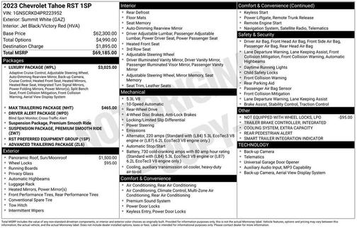 Summit White 2023 Chevrolet Tahoe RST