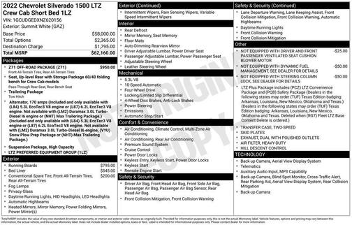 2022 Chevrolet Silverado 1500 LTZ