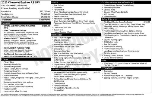 Gray 2023 Chevrolet Equinox RS