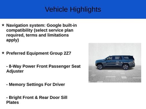 2026 Chevrolet Suburban Z71