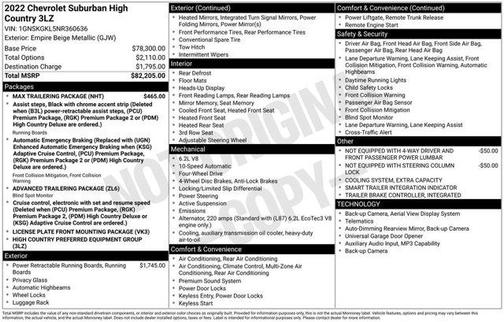 2022 Chevrolet Suburban High Country