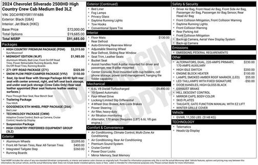 2024 Chevrolet Silverado 2500 High Country