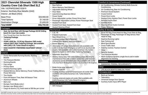 2021 Chevrolet Silverado 1500 High Country