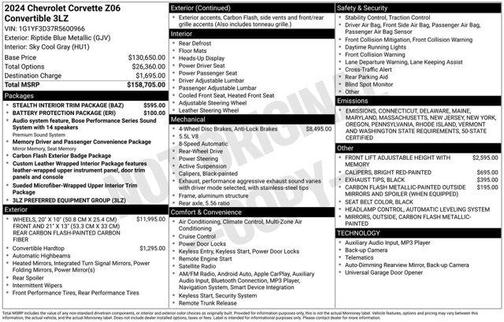 2024 Chevrolet Corvette Z06