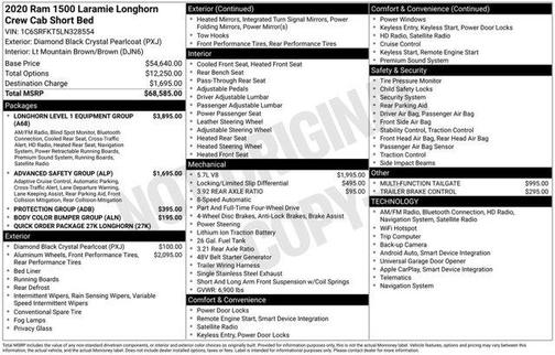 2020 RAM 1500 Longhorn