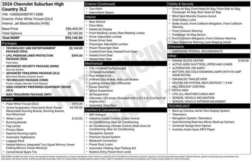 2026 Chevrolet Suburban High Country