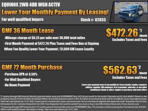 2026 Chevrolet Equinox FWD ACTIV