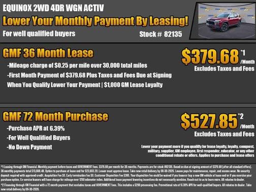 Radiant Red 2026 Chevrolet Equinox ACTIV