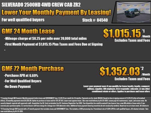 Cypress 2026 Chevrolet Silverado 2500 ZR2