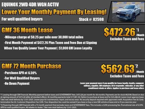 2026 Chevrolet Equinox FWD ACTIV