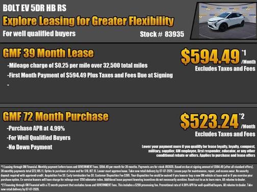 Summit White 2027 Chevrolet Bolt RS