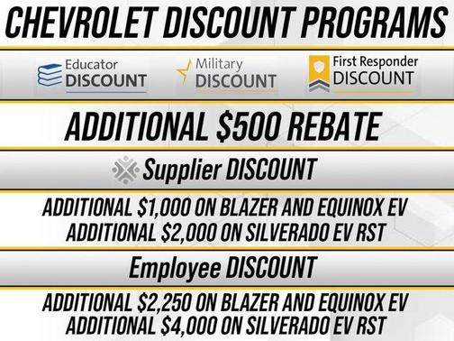 2026 Chevrolet Equinox EV LT 1