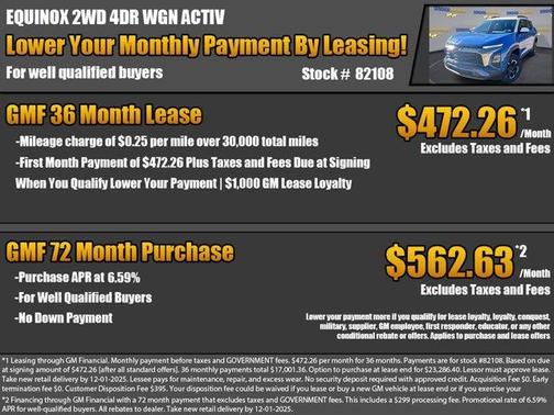 2026 Chevrolet Equinox FWD ACTIV