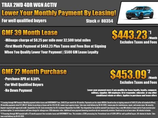 2025 Chevrolet Trax ACTIV