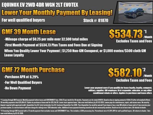 2026 Chevrolet Equinox EV LT 2