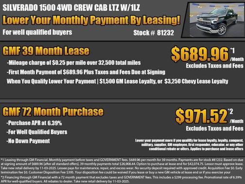 2025 Chevrolet Silverado 1500 LTZ