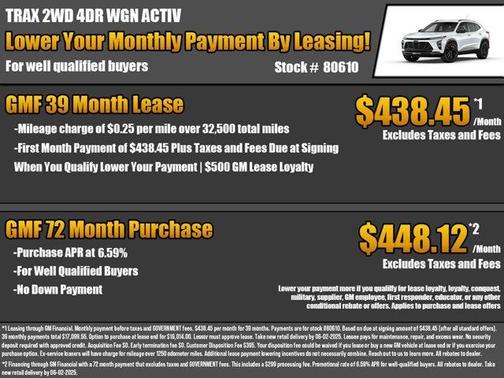 2025 Chevrolet Trax ACTIV