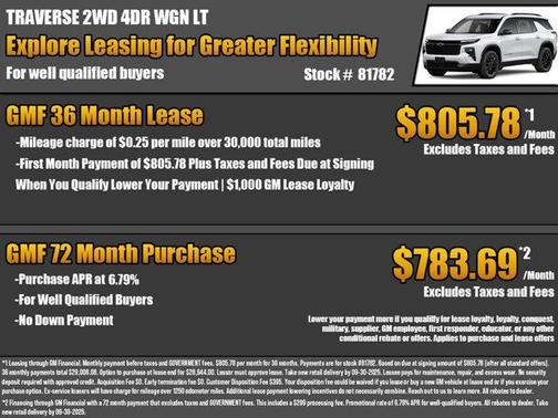 2026 Chevrolet Traverse LT