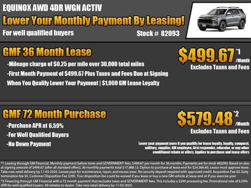 2026 Chevrolet Equinox AWD ACTIV