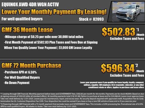 2026 Chevrolet Equinox AWD ACTIV