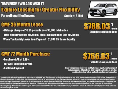 2026 Chevrolet Traverse LT