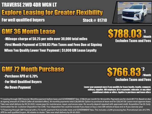 2026 Chevrolet Traverse LT