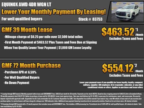 2026 Chevrolet Equinox LT