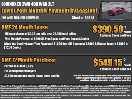 2025 Chevrolet Equinox EV LT 2