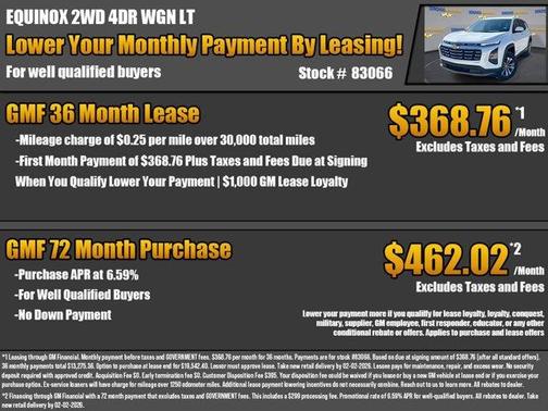 2026 Chevrolet Equinox LT