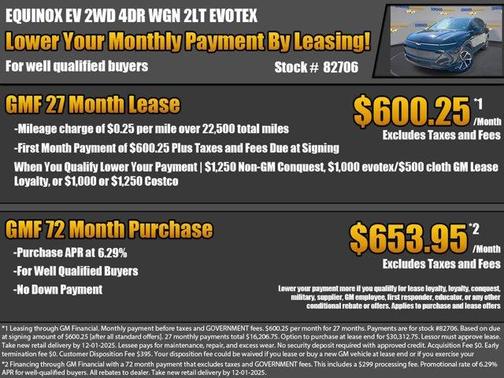 2026 Chevrolet Equinox EV LT 2