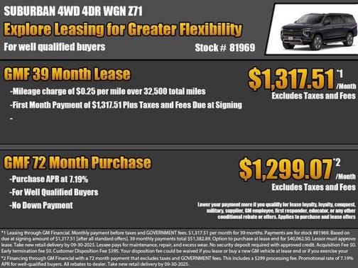 2026 Chevrolet Suburban Z71