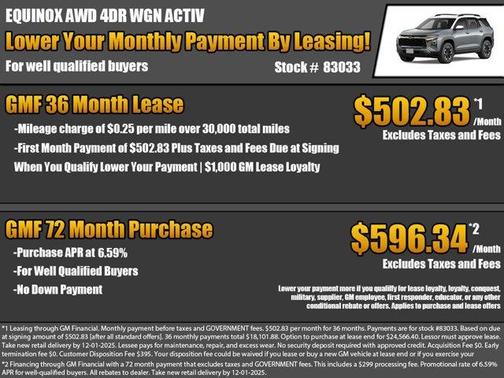 2026 Chevrolet Equinox AWD ACTIV