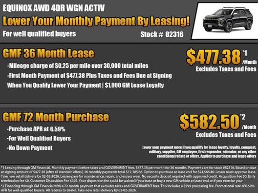 2026 Chevrolet Equinox ACTIV