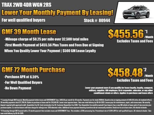 2025 Chevrolet Trax 2RS
